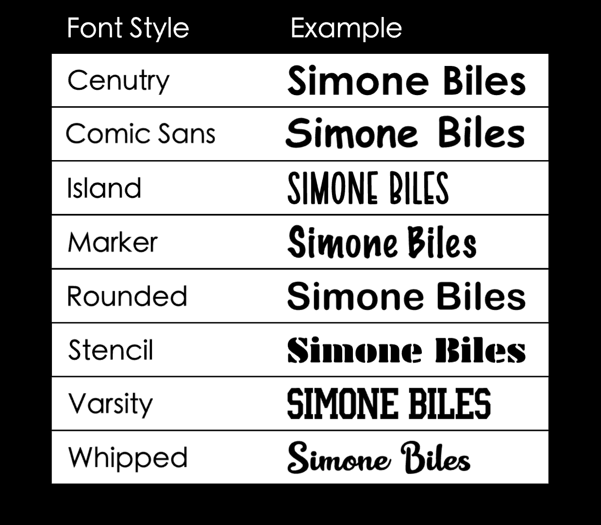Machine Washable Name Labels
